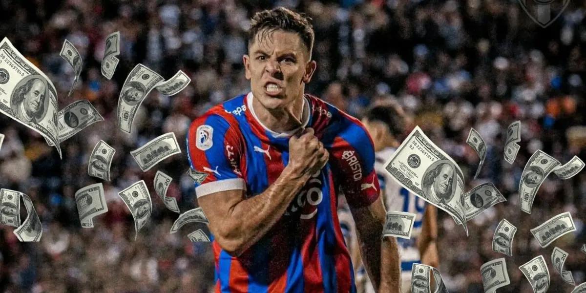 Diego Churín con la camiseta de Cerro Porteño